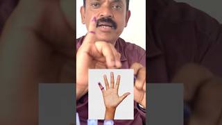 Colour therapy for skin related Problems.