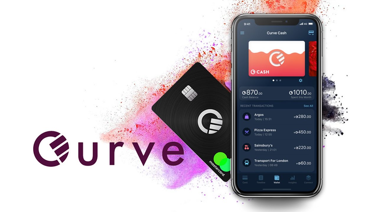 CURVE - cat de bun este si cata lume il foloseste ?!