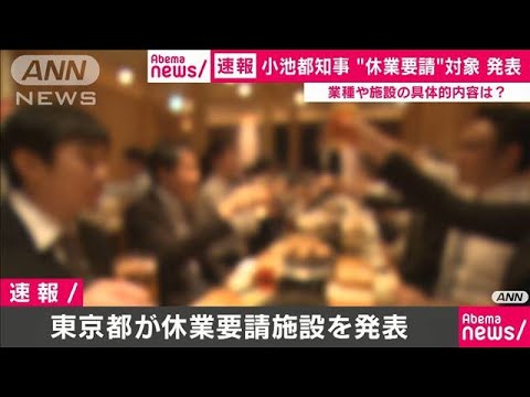 東京 都 自粛 要請 業種