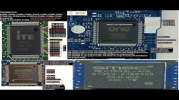 How to make configurations for ENE, ITE, NUVOTON MARUTI SIO PROGRAMMER