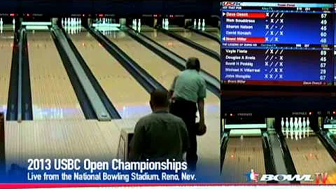 Open Championships: Legend of Dung Ho (team)