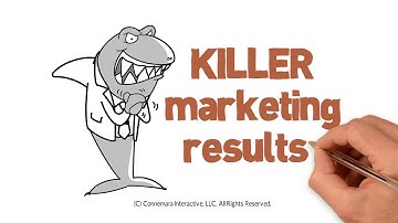 Find your KILLER Marketing Secret with CI Media