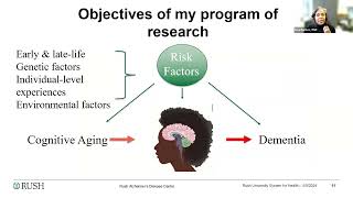 4/5/2024 - Cognitive Aging in Older African Americans