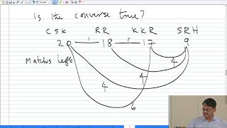 mod11lec29 Wealth