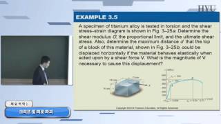 20150327 Mechanics of Materials 11204
