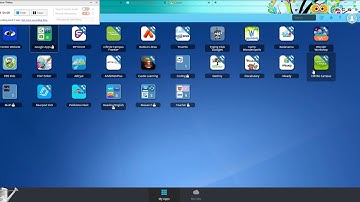 Classlink WalkThrough