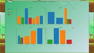 Dataviz Final Project: Video Game Sales