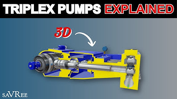 Triplex Pumps Explained | Video Course Sample