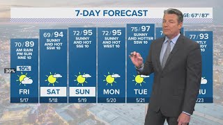 Overnight rain chances just before sunny, hot weekend ahead | Forecast