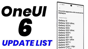 Samsung OneUI 6.0 Android 14 Update List | Eligible Devices | A52 A52s A53 S22 S23 S21 A34 A33 F23