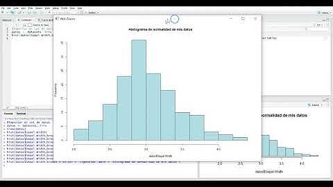 Análisis de normalidad con histogramas en R Studio