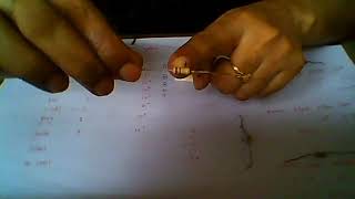 Familiarization of resistors- Color coding