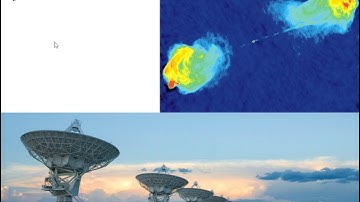 Electromagnetic Waves, Wavelength, and Frequency Part 2 (video)