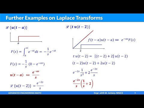 Laplace Transform: First