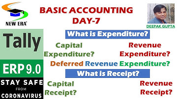 Basic Accounting Day-7 By Deepak Gupta