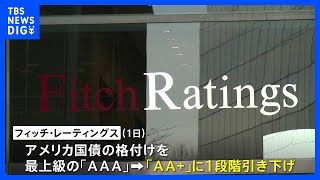 アメリカ国債の格付け　AAAからAAプラスに1段階引き下げ　フィッチ・レーティングス｜TBS NEWS DIG