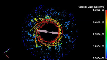 Propeller Simulation | Top Down View 2 (INSIGHT)