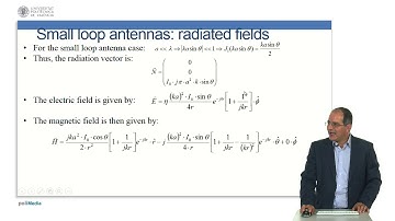 Loop antennas. | 21/62 | UPV
