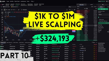 Lighter Trading Journey | Part 10