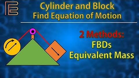 Block & Cylinder on a Double Inclined Plane | Newton’s Laws vs. Equivalent Mass Method