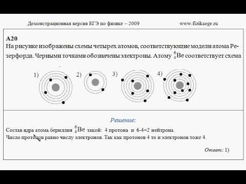 На рисунке изображены схемы четырех атомов черные точки электроны какая схема соответствует атому he