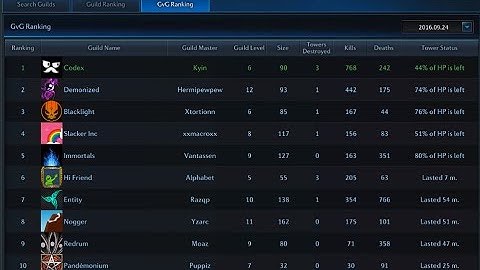 Tera | CODEX : Battle for Velika - Guild vs Guild Wars [ Priest PoV ]