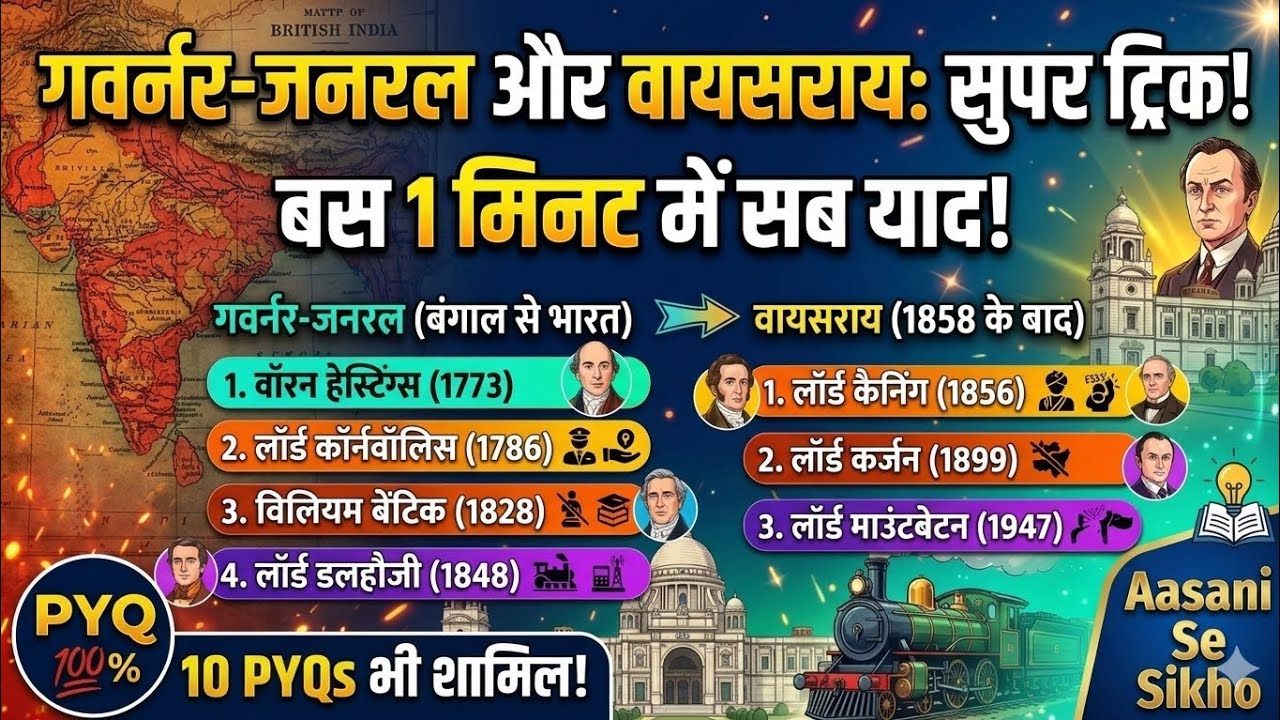गवर्नर जनरल और वायसराय Super Trick | Governor General & Viceroy of India | 10 PYQs | Modern history 