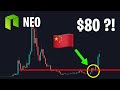 Neo direction 80 grce  la chine   analyse crypto bitcoin daily brief fr  01 novembre 2019