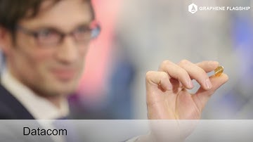 First day at the Graphene Experience Zone MWC2017