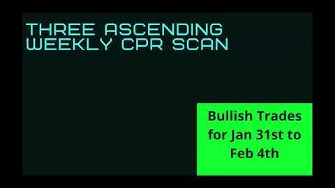 Ascending Central Pivot Range Trading Strategy | Jan 31st -Feb4th 22  | Central Pivot Range Screener
