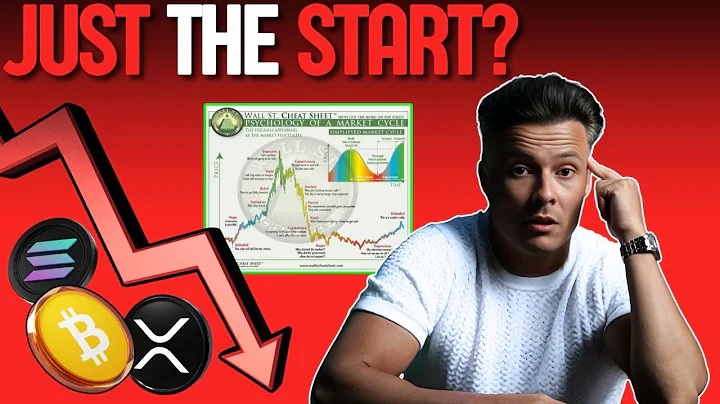 Crypto Bear Trap Or Crypto Bear Market? If You Hold Crypto You MUST WATCH! thumbnail