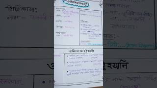 B.ed 3rd Semester Learning Design || L.D ||Babasaheb Ambedkar University | Sanskrit | B.ed ||3rd Sem