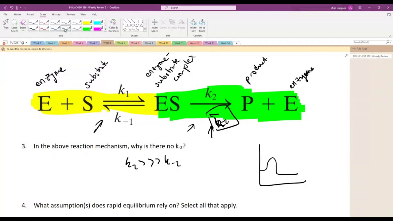 BIOL/CHEM 3361 Week 5 Review