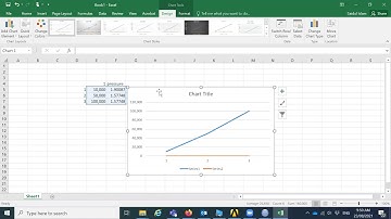 How to perform Grid Refinement