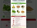 Vitamin E Sources & Deficiency Diseases | Tocopherol Explained in 60 Seconds #Shorts