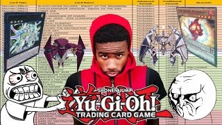 Top 10 Most Hated Banned Yu-Gi-Oh! Cards - Spidey