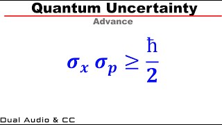 What is the Quantum Uncertainty?
What is the meaning of uncertainty and how this can be calculated for any quantity? We will get to know in this video. Apart from this, we will also know why uncertainty in position comes only with momentum?
HOW CAN YOU SUPPORT US?
▀▀▀▀▀▀▀▀▀▀▀▀▀▀▀▀▀▀▀▀▀▀▀▀▀▀
Become a Patron: https://www.patreon.com/fizica
IN HINDI AUDIO
▀▀▀▀▀▀▀▀▀▀▀▀▀▀▀▀▀▀▀▀▀▀▀▀▀▀
Quantum Uncertainty Advance: https://youtu.be/TBWmThiKOFA
OUR PLAYLISTS
▀▀▀▀▀▀▀▀▀▀▀▀▀▀▀▀▀▀▀▀▀▀▀▀▀▀
QUANTUM PHYSICS (In Hindi)
https://www.youtube.com/playlist?list=PLG6EiO76AbpxGyf4JzU87ldo0-VAOfcGY
QUANTUM PHYSICS (In English)
https://www.youtube.com/playlist?list=PLG6EiO76AbpwdYXN3GNK9k6B9a62Vdz4Z
Solid-State Physics (In Hindi)
https://www.youtube.com/playlist?list=PLG6EiO76AbpxgGLe7Whgx7H-gtkmGMQV-
Solid-state Physics( In English)
https://www.youtube.com/playlist?list=PLG6EiO76AbpyKxWU6XhVearJFfQJHP6g7
Thank you for watching,
Dont forget to like and subscribe.
For any Query
▀▀▀▀▀▀▀▀▀▀▀▀▀▀▀▀▀▀▀▀▀▀▀▀▀▀
Email:- Contactfizica@gmail.com
............................................................................................
you can also visit our Facebook page
https://www.facebook.com/Fizicapage/
...............................................................................................
Thanks for watching Fizică What is the Quantum Uncertainty?