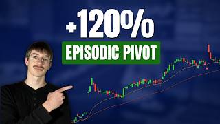 How $SNOW Ran +120% From an Episodic Pivot (Step-by-Step Breakdown)