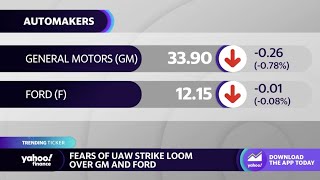 Ford and GM stocks under pressure; Walmart stock rises to record close; China's ADRs slide