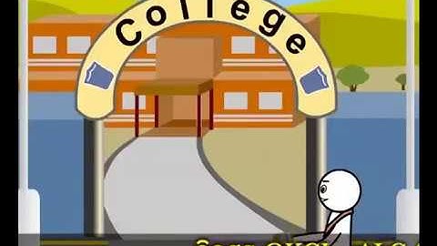 How to prepare a Project Report   Features of OKCL