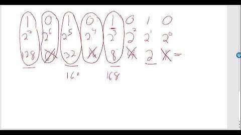 cis2110 week1 lecture2 fall2020a