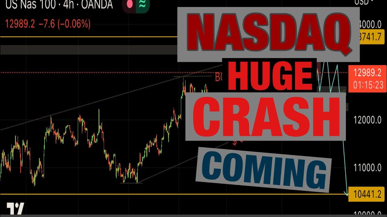 NASDAQ CRASH ALREADY STARTED 😱 NASDAQ analysis YouTube