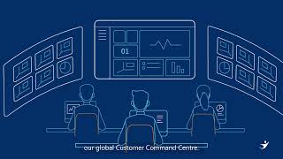 Meet ManagedBlu AV - a smarter way to take control of your entire AV & collaboration ecosystem