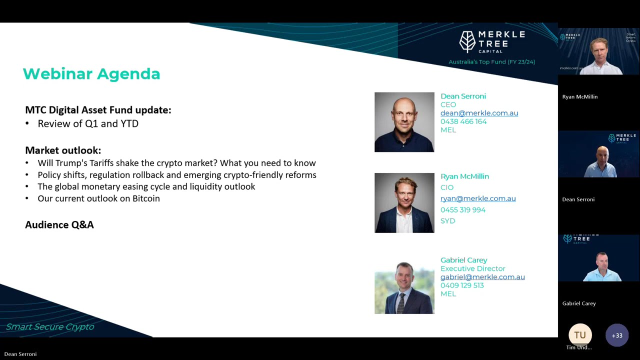 Q1 Investor Update + Market Outlook - Merkle Tree Capital