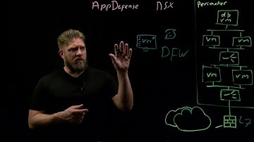 Dennis Lefeber explains VMware AppDefense