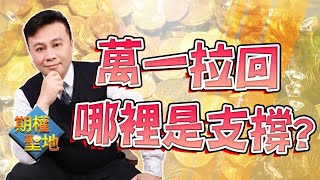 20210602  1600  期權聖地 劉子睿老師