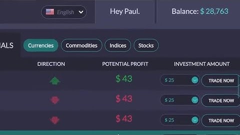 Binary Options Trading Software 2017 - Make $2000 Per Day With Binary Options