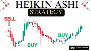 The Most Efficient Trading Strategy | Heikin Ashi (Full Course)