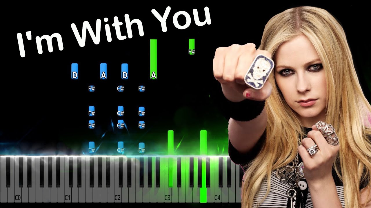 Avril Lavigne - I'm With You Piano Tutorial