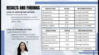 THE INFLUENCE OF HERZBERG'S TWO-FACTOR THEORY ON JOB SATISFACTION AND ADMINISTRATIVE PERFORMANCE 
